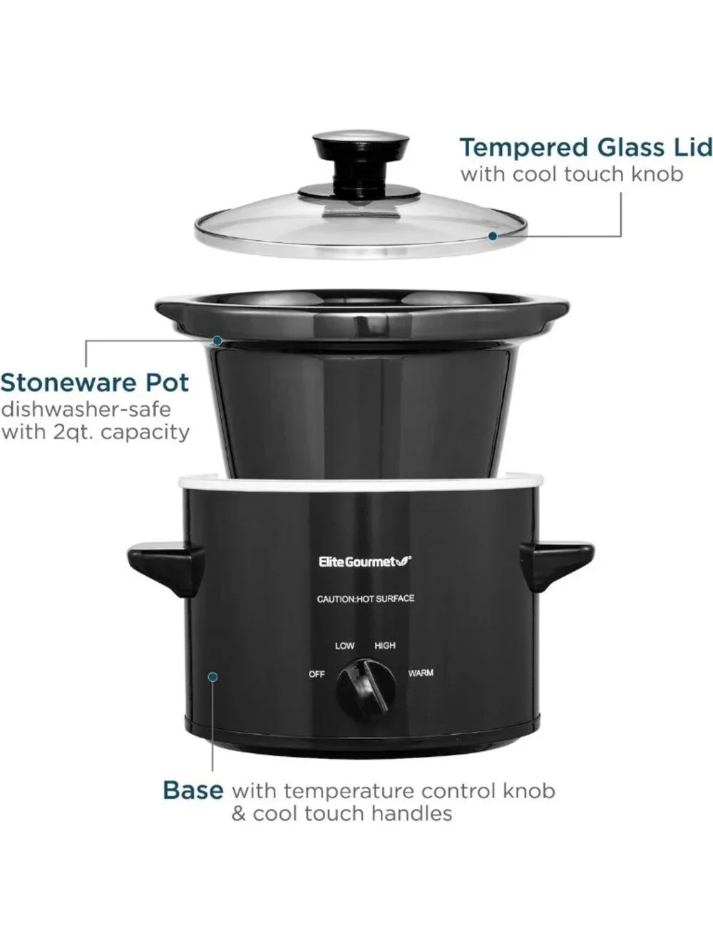 2 Quart Electric Round Slow Cooker - Adjustable Temp for Entrees, Sauces & Dips